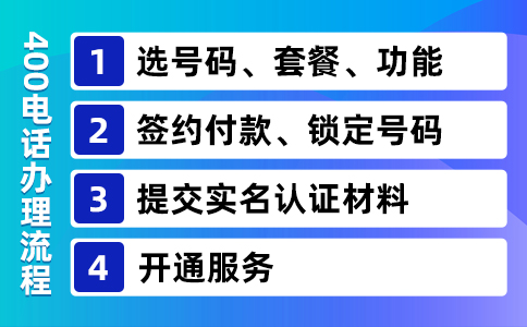 400号码未开通前不宜做宣传