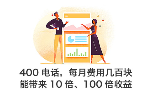 2023年企业最高性价比投资是400电话