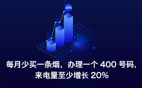 从三个角度分析为何企业需要用400电话号码