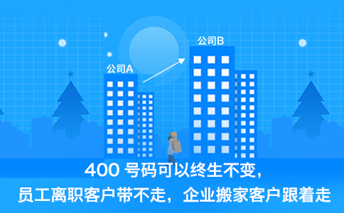 400号码可以终身不变.jpg