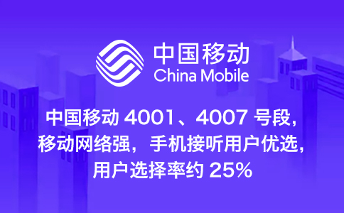 手机号码选择平台使用指南：如何高效挑选吉利号码及优惠套餐