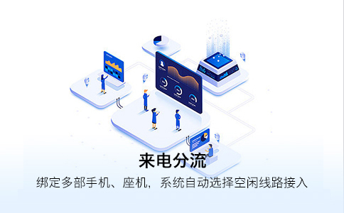 当地运营商客服电话_400电话运营商查询_运营商服务热线号码是多少